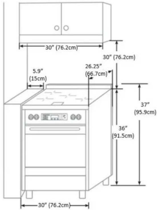 30" (76.2cm) 5.9" (15cm) 26.25" (66.7cm) 30" (76.2cm) 37" (95.9cm) 36" (91.5cm) 30" (76.2cm)