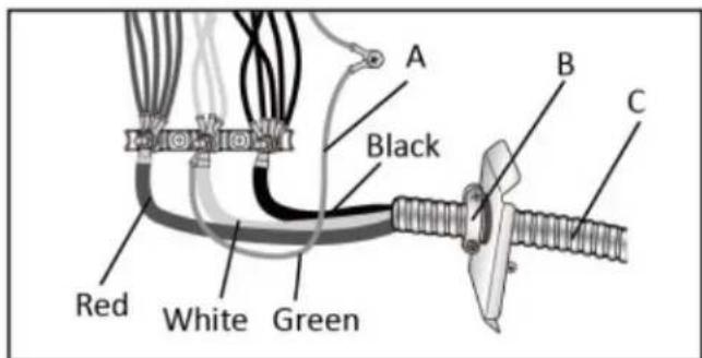 A Black B C Red White Green