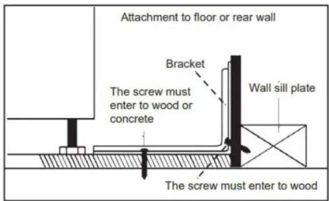 Attachment to floor or rear wall Bracket The screw must enter to wood or concrete Wall sill plate The screw must enter to wood
