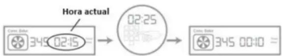 DANBY DIRC300BSS - Ejemplo: - 1