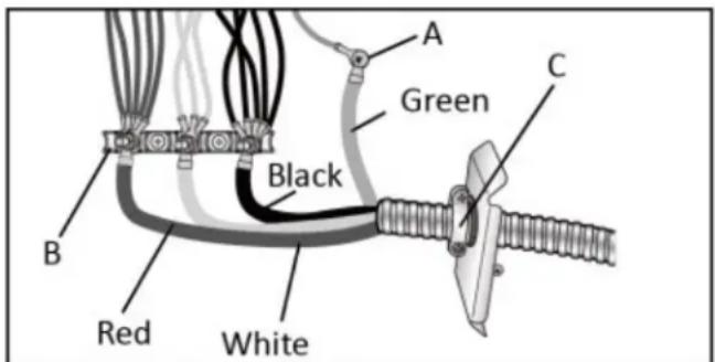 A Green Black B Red White C