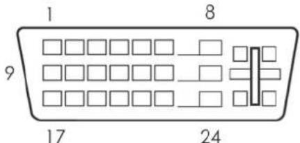 Atlona AT-DVID30SR - PIN ASSIGNMENT - 1