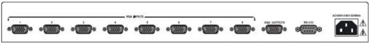Atlona AT-VGA2401 - Rear View of the Product - 2