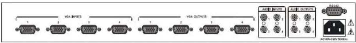 Atlona AT-VGA2401 - Rear View of the Product - 1