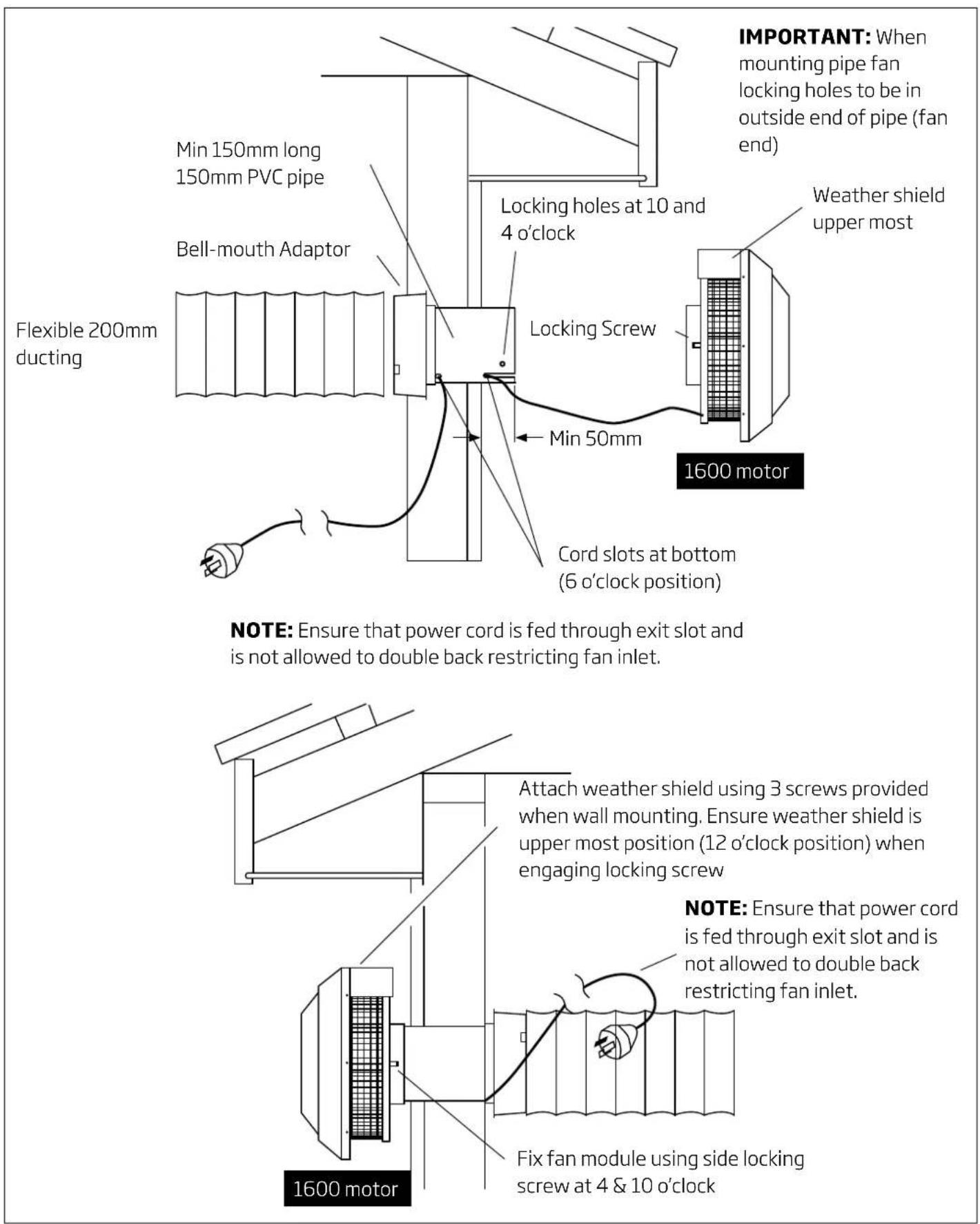 Schweigen PKDS3131-R2SP - Wall Installation - 2