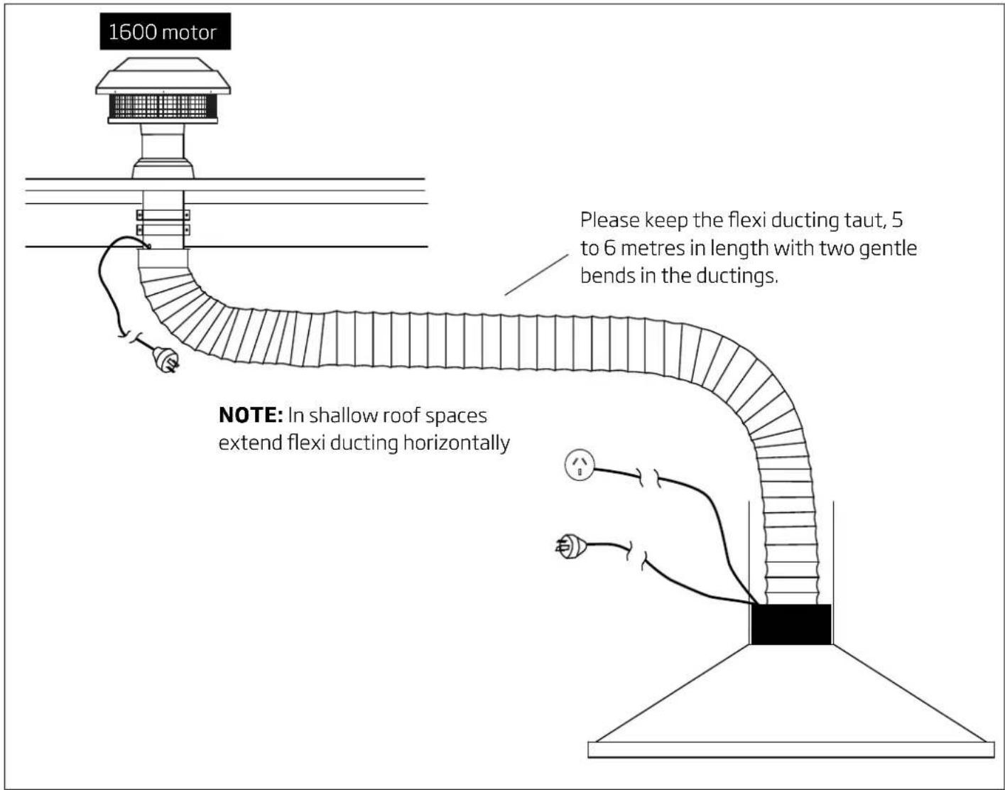 Schweigen PKDS3131-R2SP - Flexible Ducting - 1