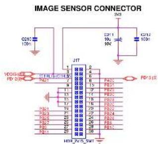 Microchip AT91SAM9M11 - Schematics - 21