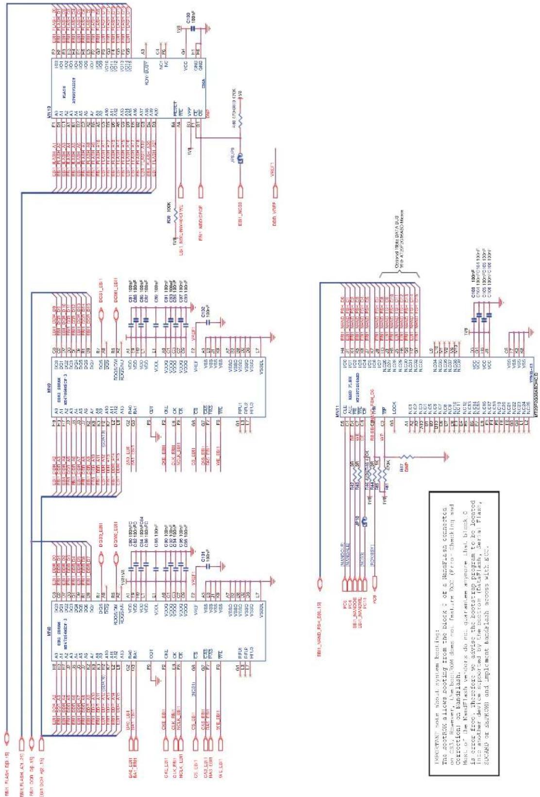Microchip AT91SAM9M11 - Board Description - 1