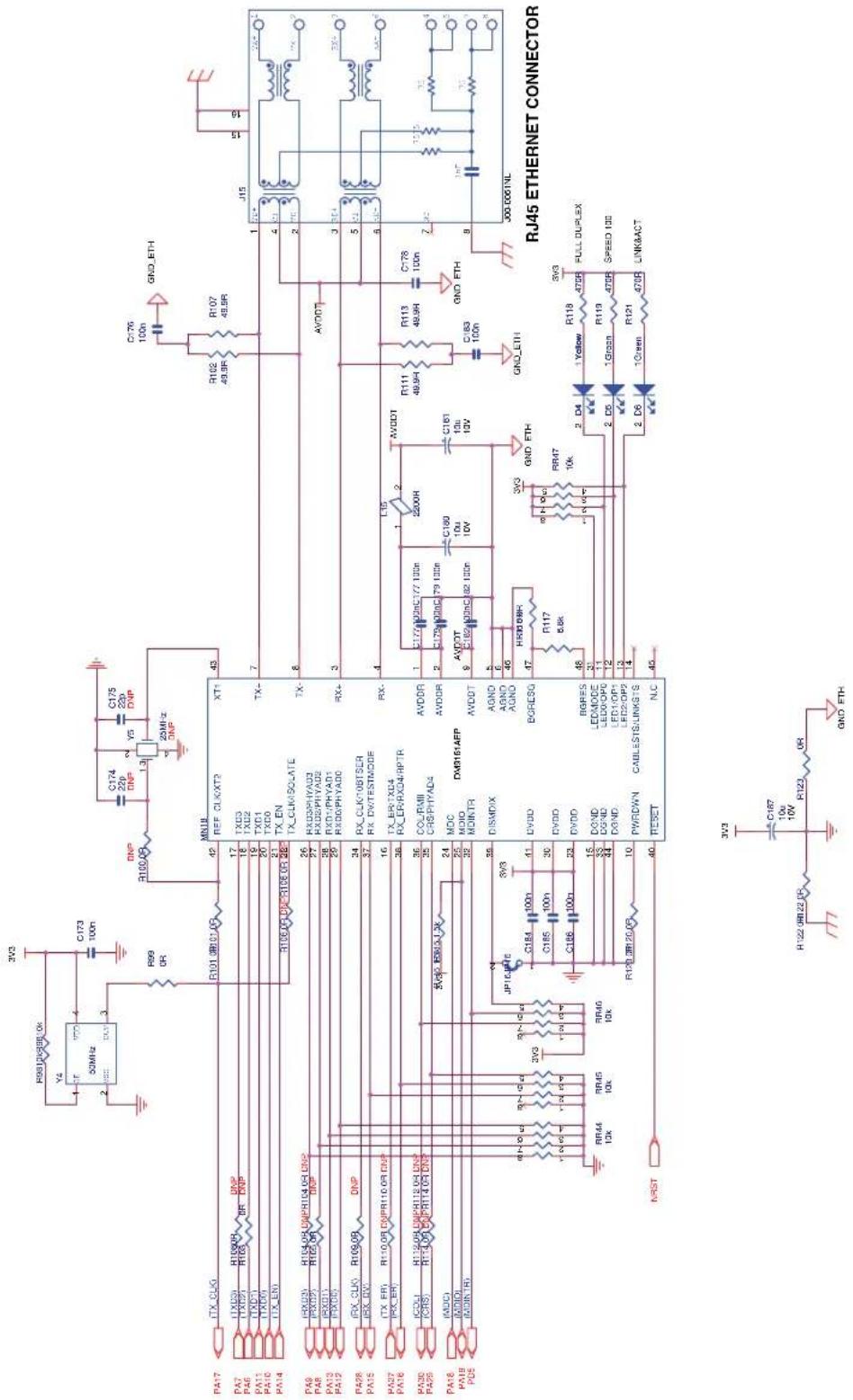 Microchip AT91SAM9M11 - Ethernet 10/100 (EMAC) Port - 1