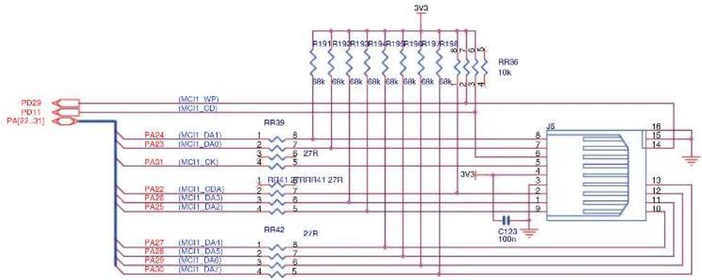 Microchip AT91SAM9M11 - Board Description - 1