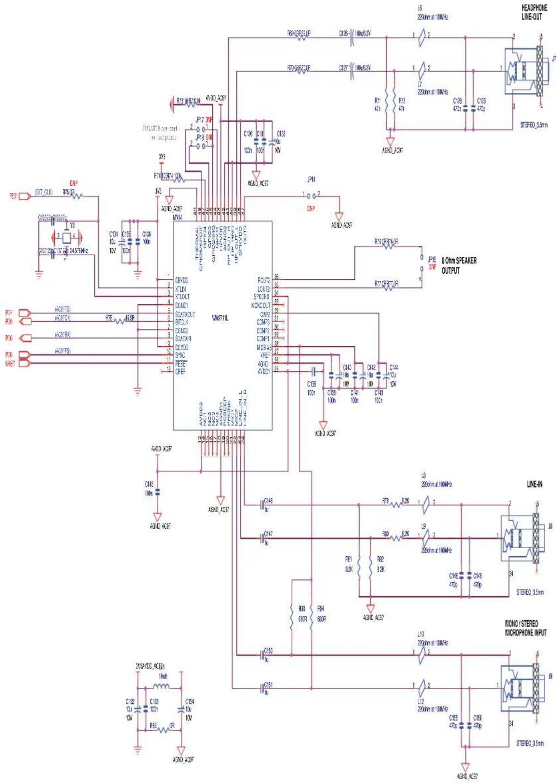 Microchip AT91SAM9M11 - Audio Stereo Interface - 1