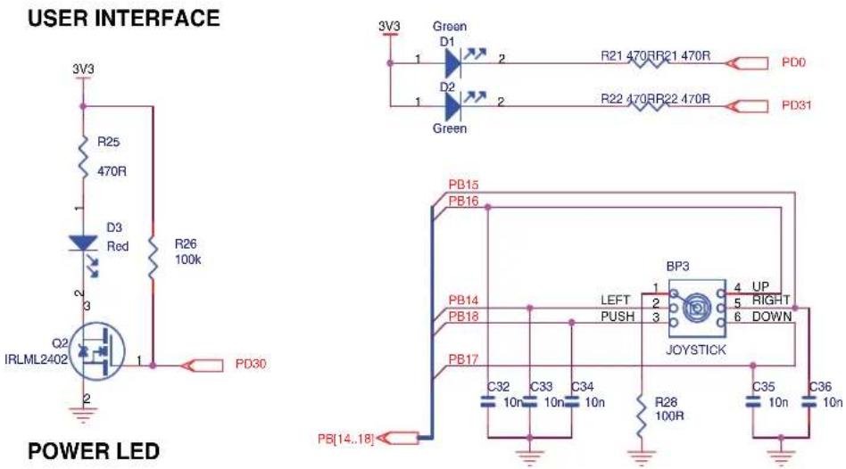 Microchip AT91SAM9M11 - Software Controlled LEDs - 1