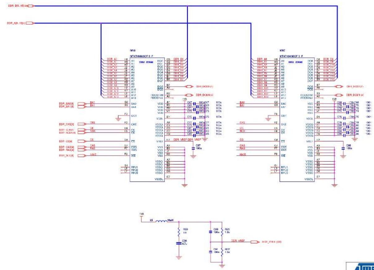 Microchip AT91SAM9M11 - Schematics - 6