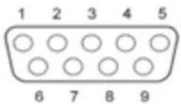Microchip AT91SAM9G46 - RS232 Connector with RTS/CTS Handshake Support - 1
