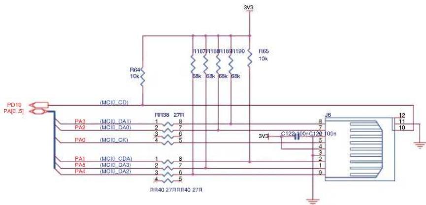 Microchip AT91SAM9G46 - Board Description - 2