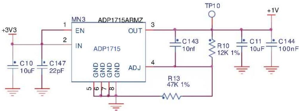 Microchip AT91SAM9N12 - Power Rails - 3