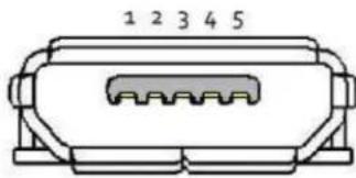 Microchip AT91SAM9N12 - USB MicroB - 1
