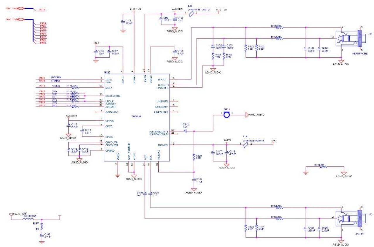 Microchip AT91SAM9N12 - SAM9CN11-EK Schematics - 20