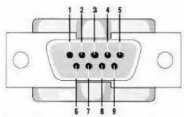 Microchip AT91SAM9N12 - DBGU - 1