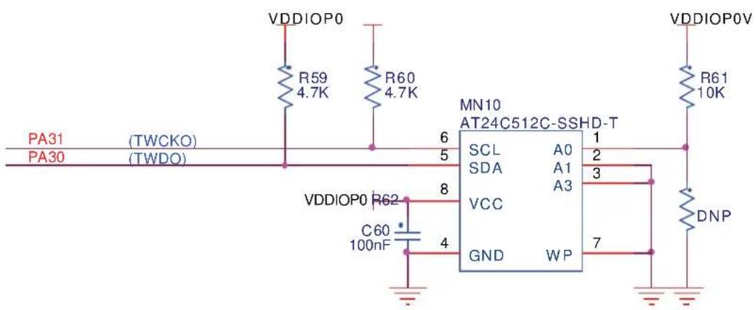 Microchip AT91SAM9N12 - Two Wire Interface (TWI) - 1