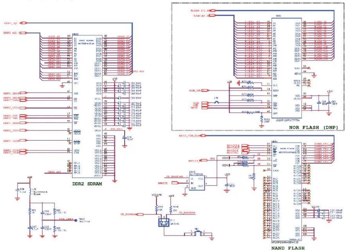 Microchip AT91SAM9N12 - NOR FLASH - 1