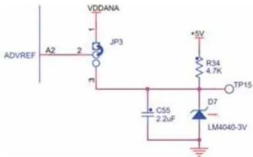 Microchip AT91SAM9N12 - Analog Interface - 1