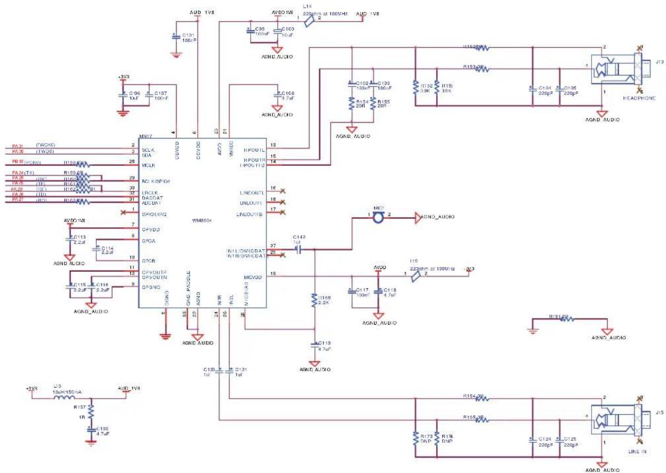 Microchip AT91SAM9N12 - Audio - 1