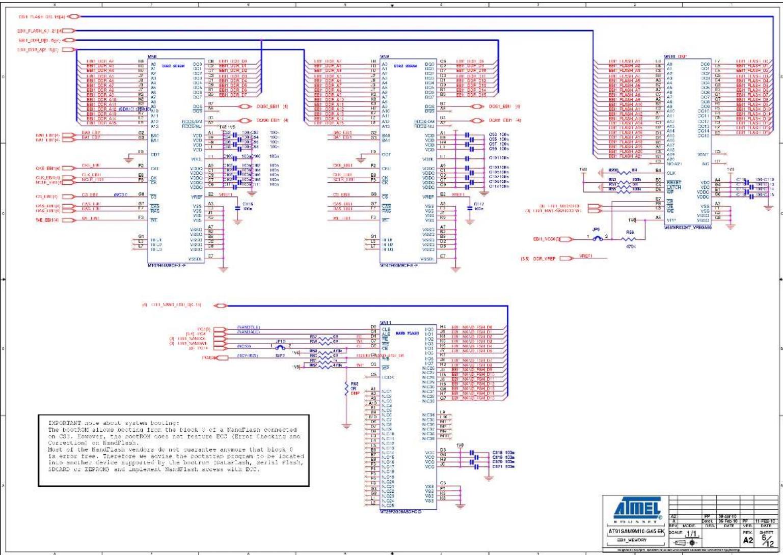 Microchip AT91SAM9M10 - Schematics - 7