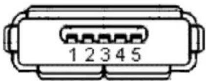 Microchip AT91SAM9M10 - USB Host/Device - 1
