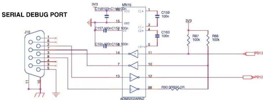 Microchip AT91SAM9M10 - JTAG/ICE - 2