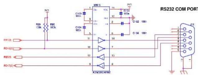Microchip AT91SAM9M10 - Schematics - 14