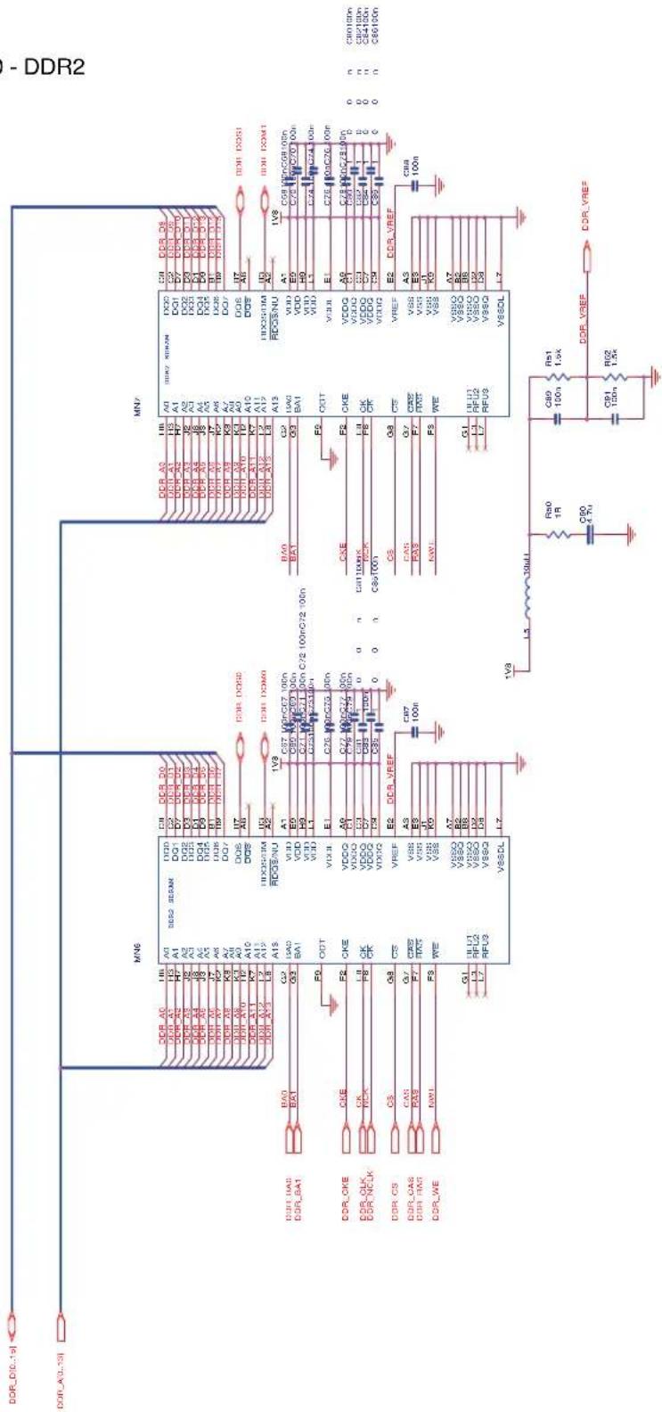 Microchip AT91SAM9M10 - External Memories - 1