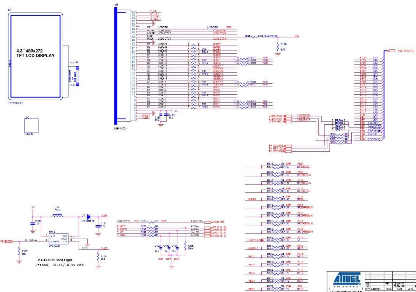 Microchip AT91SAM9M10 - Schematics - 18