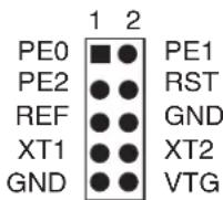 Microchip ATA5749C - Port Connectors - 2