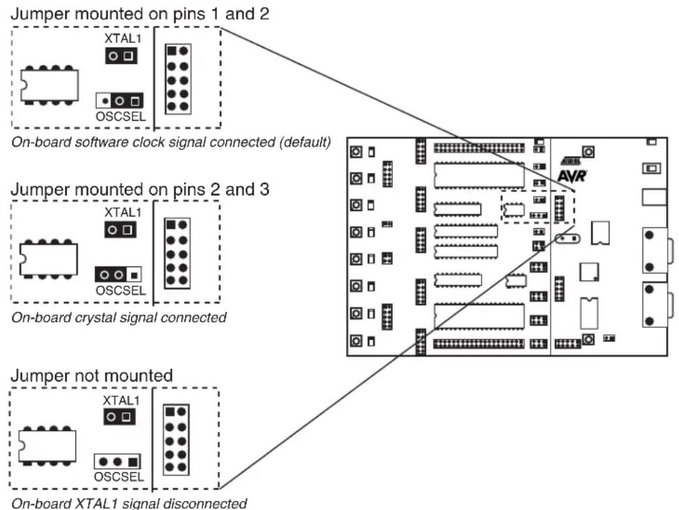 Microchip ATA5749C - Clock Settings, XTAL1 and OSCSEL - 2