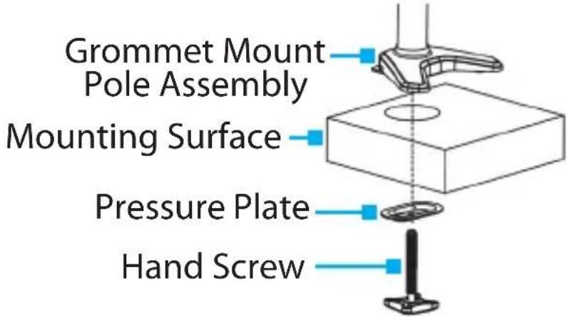 StarTech.com ARMPIVOTE2 - Grommet Mounting - 5