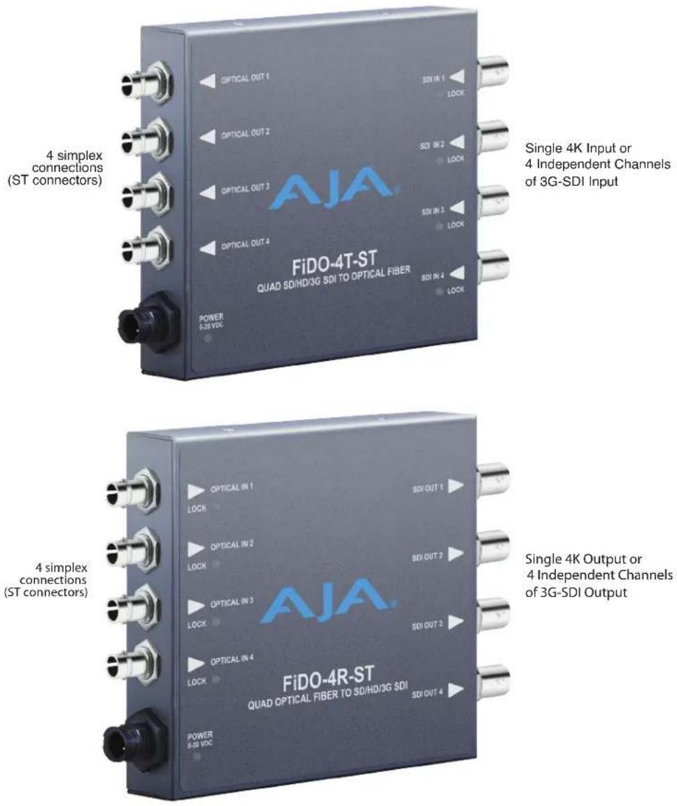 AJA FIDO-T-MM - FiDO Converter Simplified Block Diagrams - 10