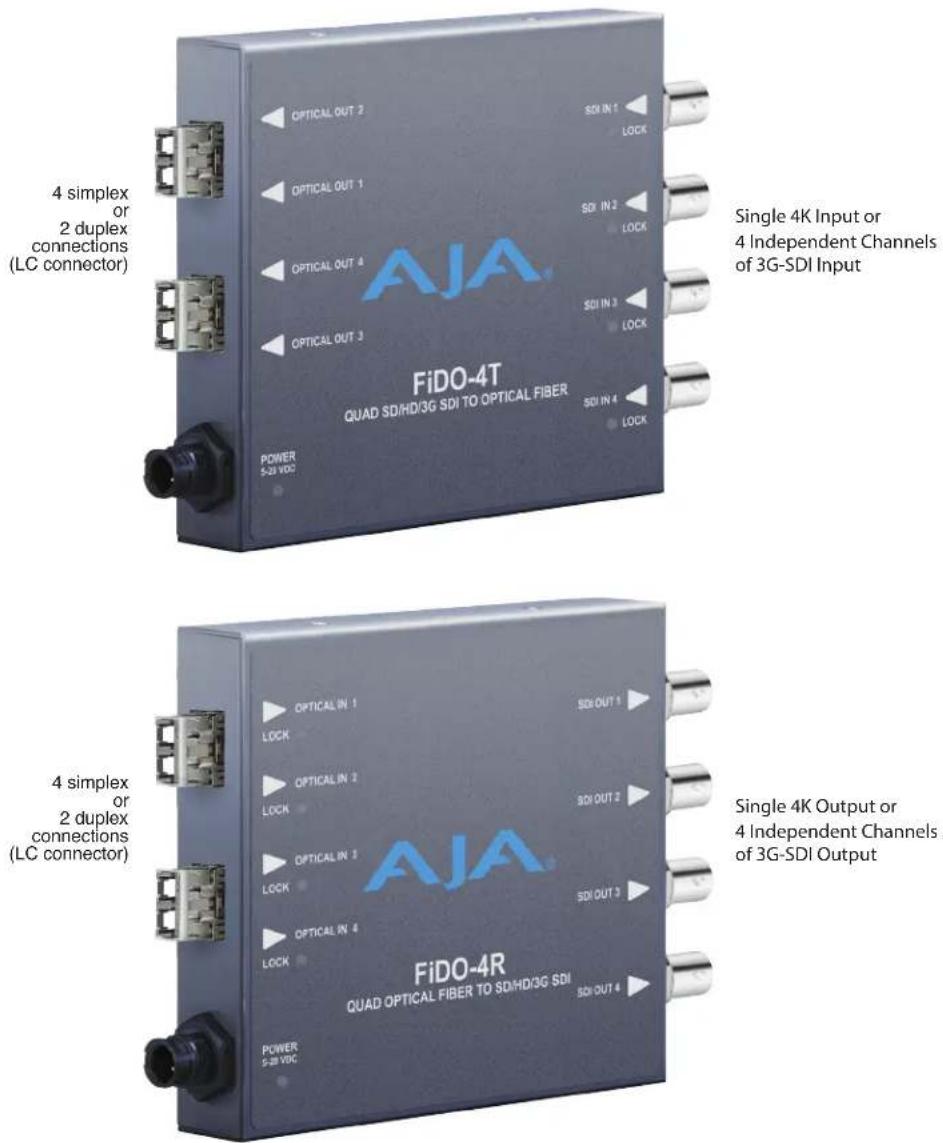 AJA FIDO-T-MM - FiDO Converter Simplified Block Diagrams - 11
