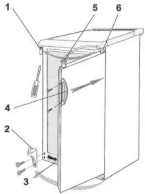 Technical diagram of a refrigerator with numbered parts and directional arrows indicating movement or assembly.