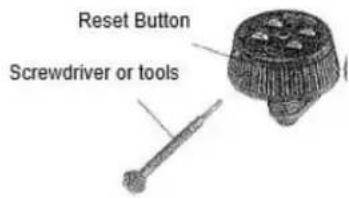 Reset Button Screwdriver or tools