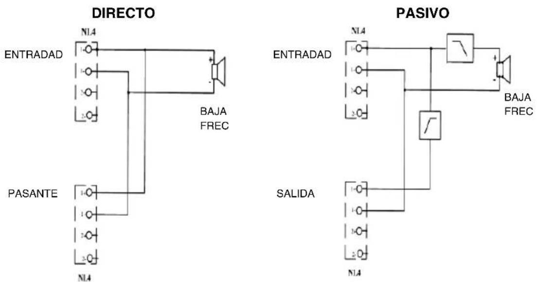 ALTO Tourmax SXA18 - FIJACIÓN DE LOS ALTAVOCES - 2