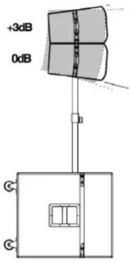 ALTO Tourmax SXA18 - Bastidor para arreglos - 1