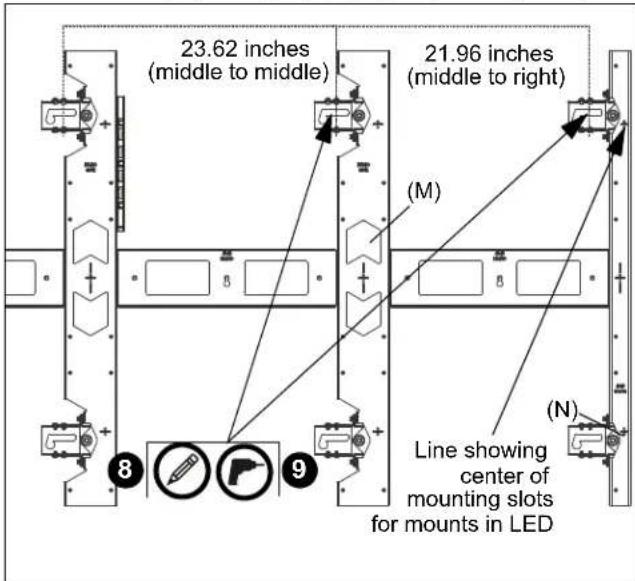 23.62 inches (middle to middle) 21.96 inches (middle to right) (M) 8 (N) Line showing center of mounting slots for mounts in LED 8 9