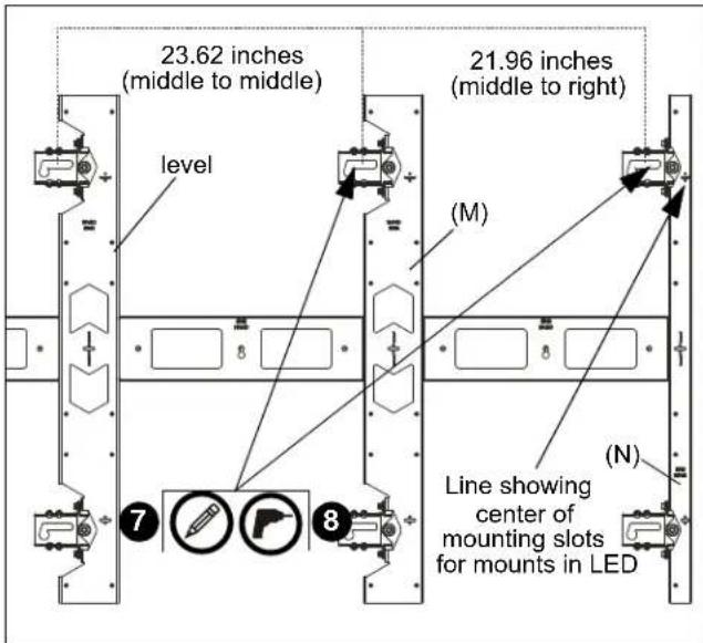 23.62 inches (middle to middle) level 21.96 inches (middle to right) (M) (N) Line showing center of mounting slots for mounts in LED 7 8