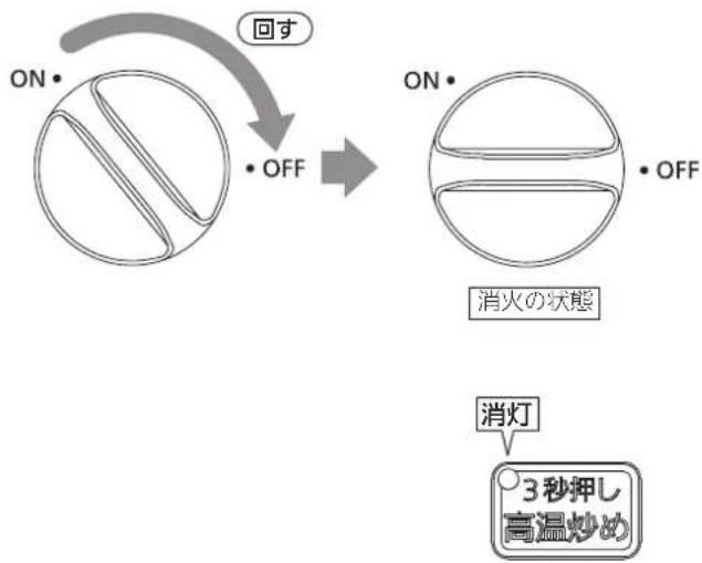 IKEA OTVUNGEN 605.168.59 - ③ 消火する - 1