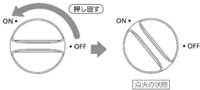 IKEA OTVUNGEN 605.168.59 - ① 点火する - 1