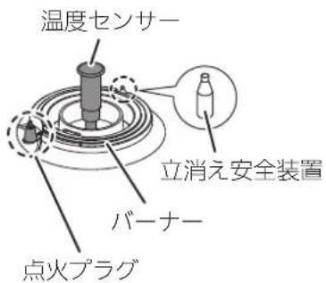 IKEA OTVUNGEN 605.168.59 - お手入れ方法 - 1