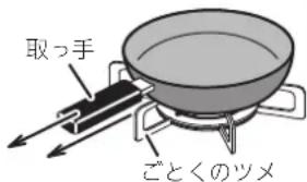 IKEA OTVUNGEN 205.168.56 - 警告 - 8