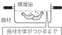 IKEA OTVUNGEN 205.168.56 - 警告 - 7
