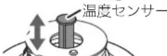 IKEA OTVUNGEN 205.168.56 - 注意 - 3
